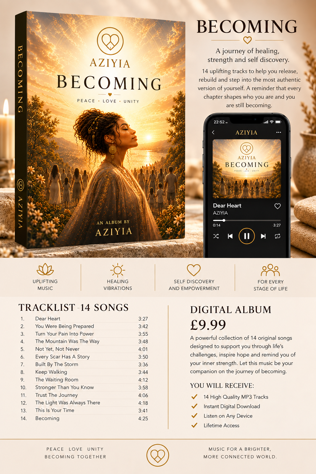 Becoming – Digital Album