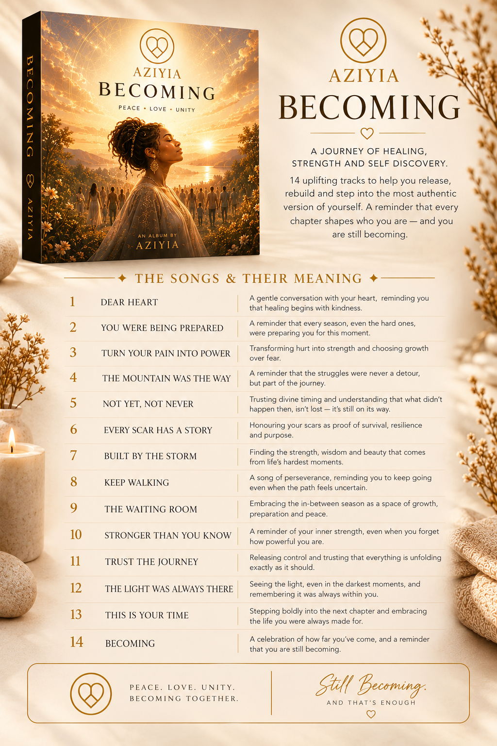 Becoming – Digital Album